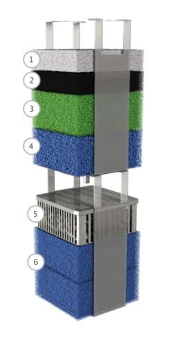 557275_0_82_juwel_bioflow_filter.jpg