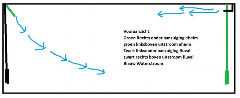 766999_0_82_waterstroom_voor.jpg
