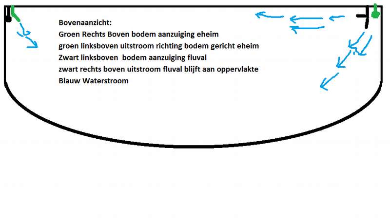 872658_0_82_waterstroom_boven.jpg