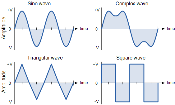 accircuits-acp2.webp