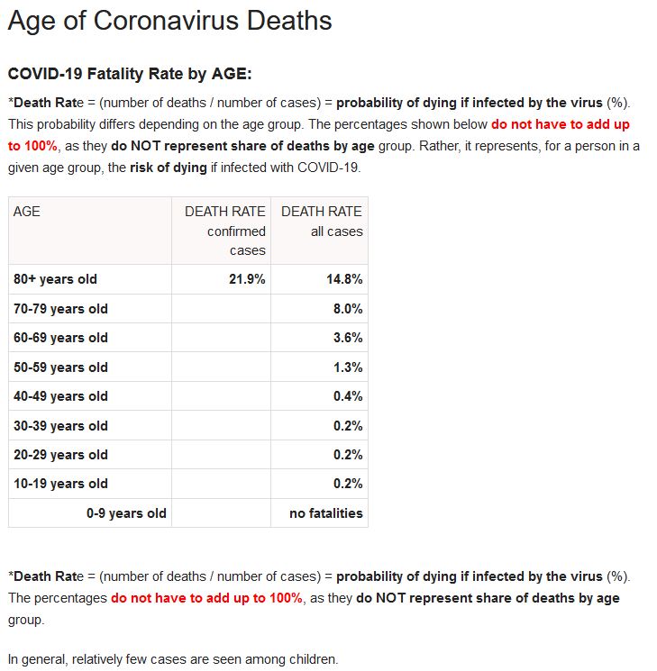 age.JPG