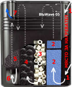 BluWave05-op.jpg
