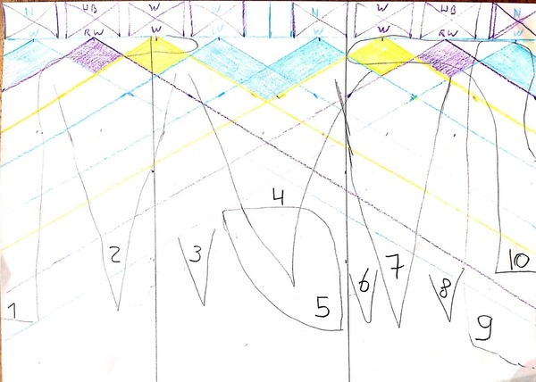CamScanner 06-01-2020 20.06.36.jpg