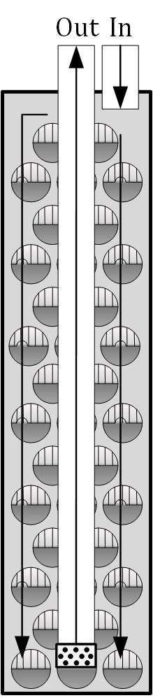 Cerges Reactor.png