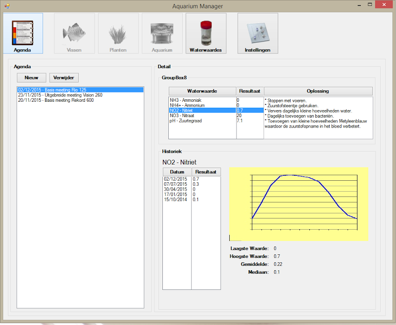 Aquarium Management Software AquaForum