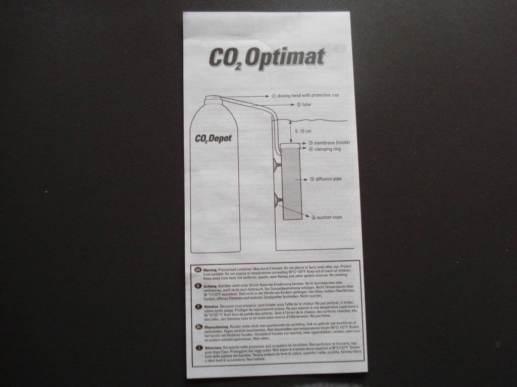 Het Co2 probleem 001.jpg