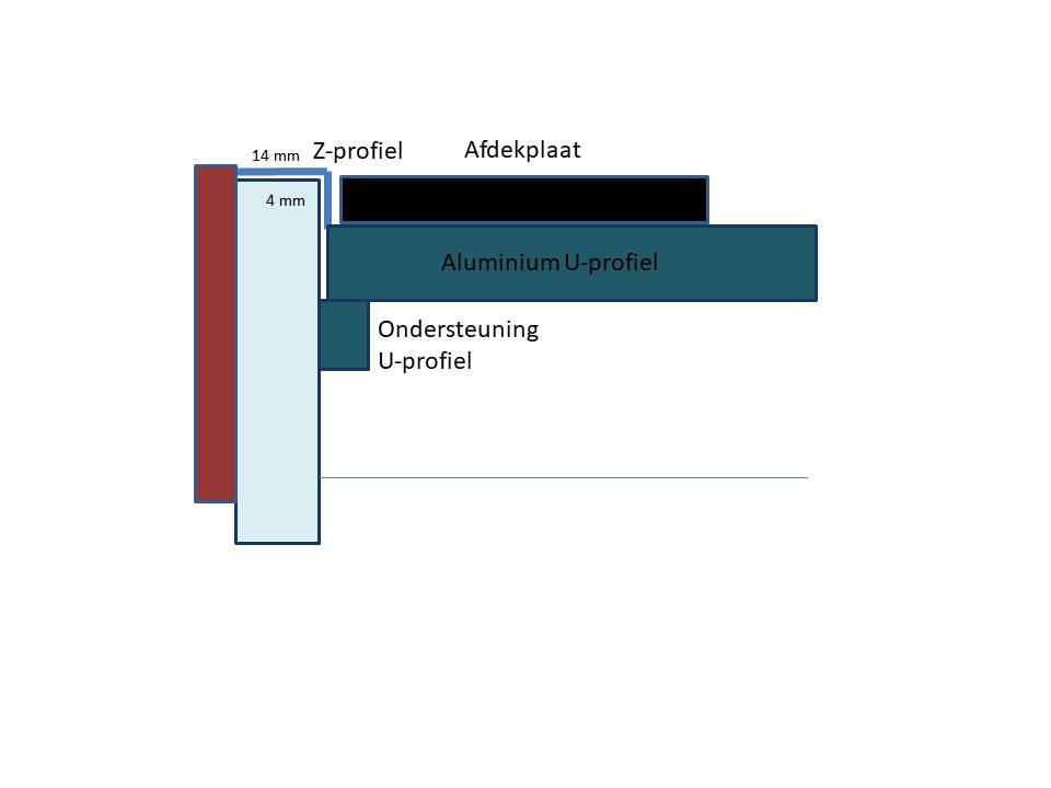 lichtkap u-profiel.jpg