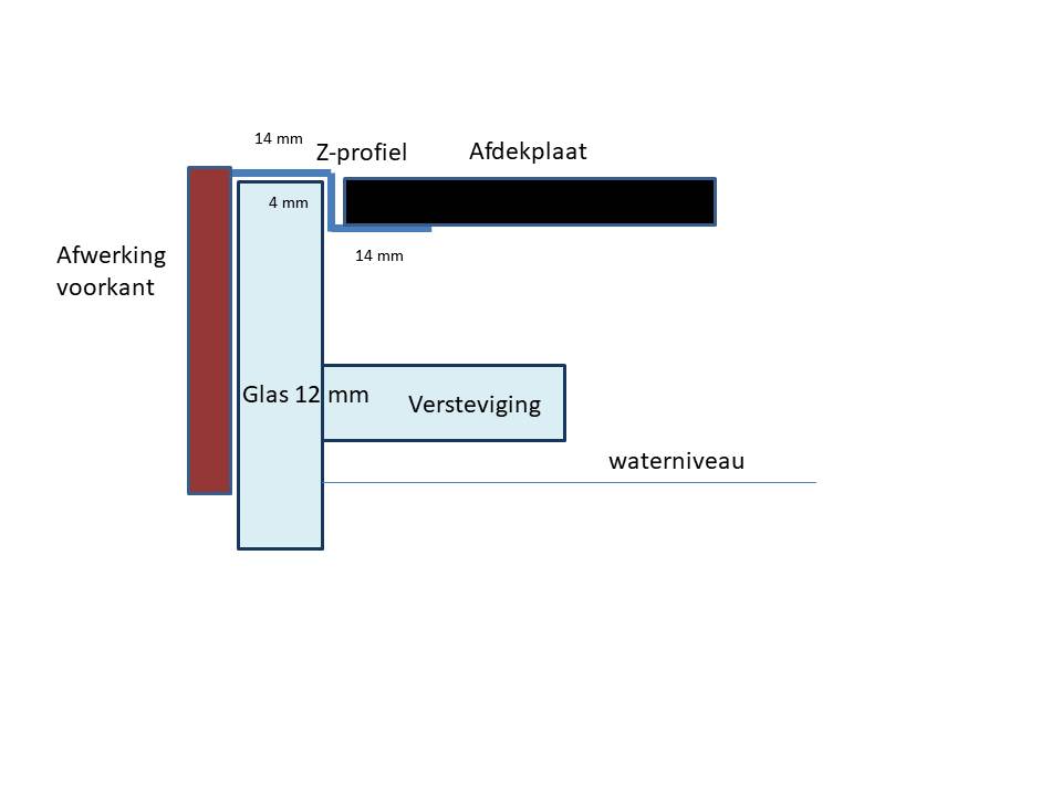 lichtkap z-profiel.jpg