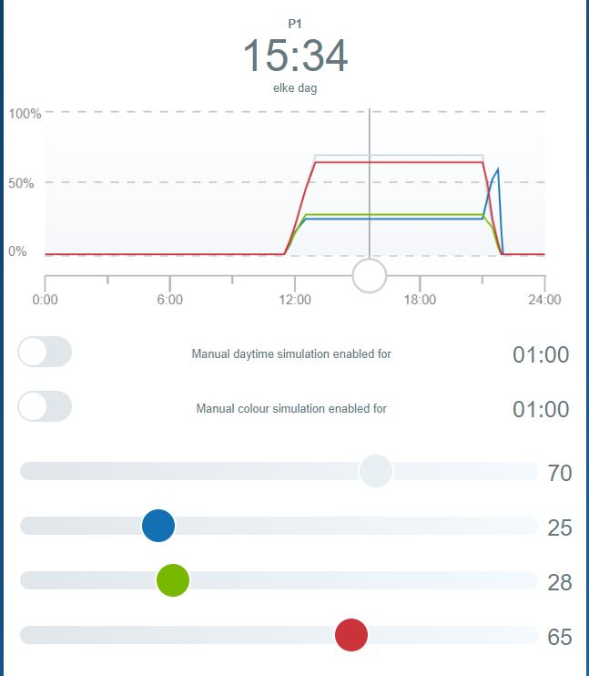 lighting schedule.JPG