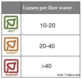 lumenliterwater.jpg