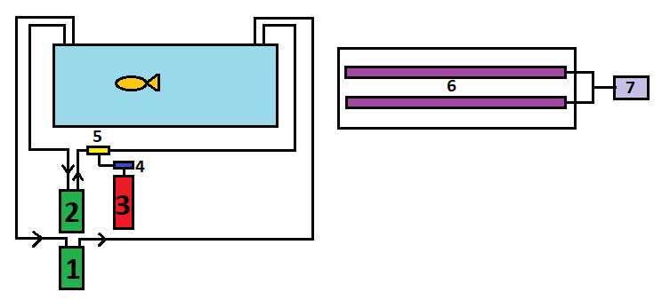opstelling.png