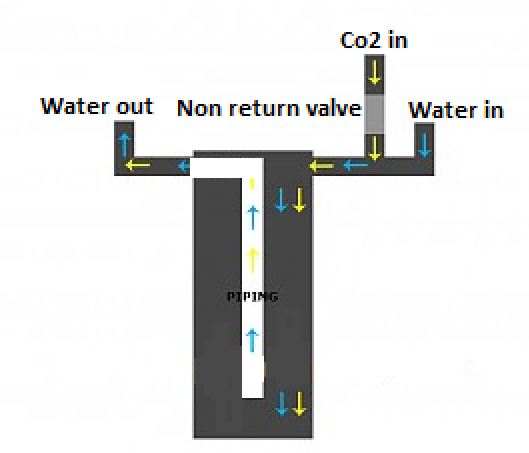 Reactor.png