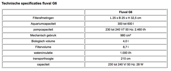 Schermafbeelding 2018-02-01 om 20.40.49.png