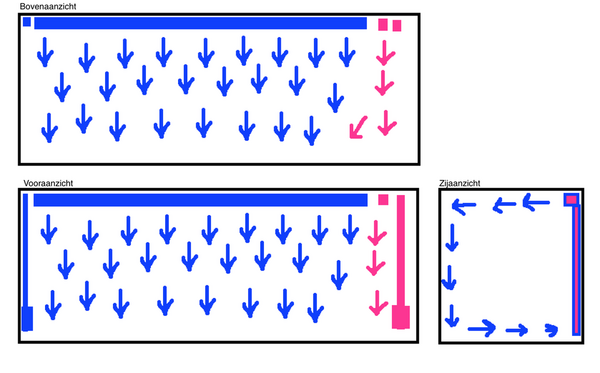 Schermafbeelding 2019-05-01 om 19.24.05.png