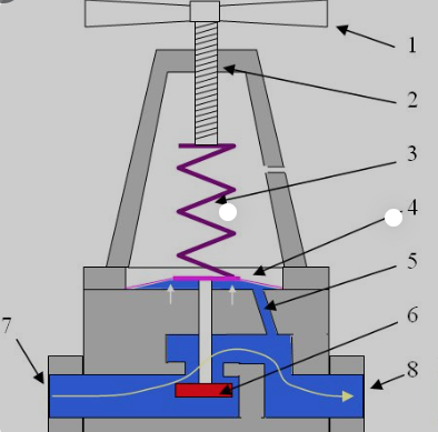 Schermafbeelding 2022-08-23 om 11.57.45.png