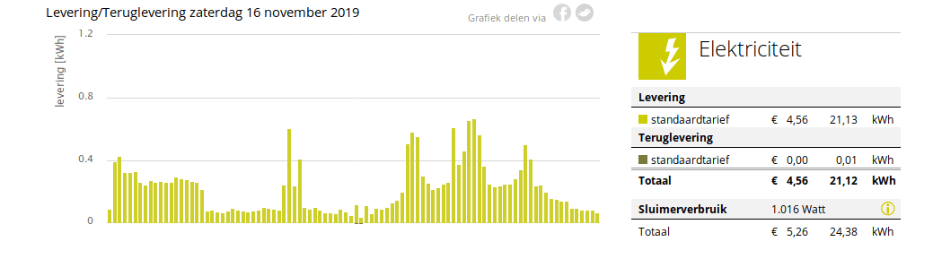 Schermafdruk op 2019-11-19 06-16-16.png