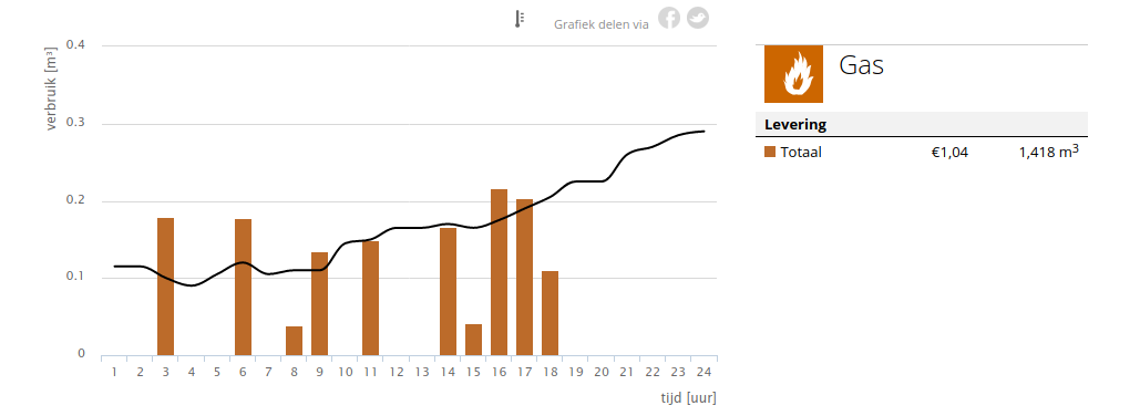 Schermafdruk op 2020-01-03 13-49-45.png