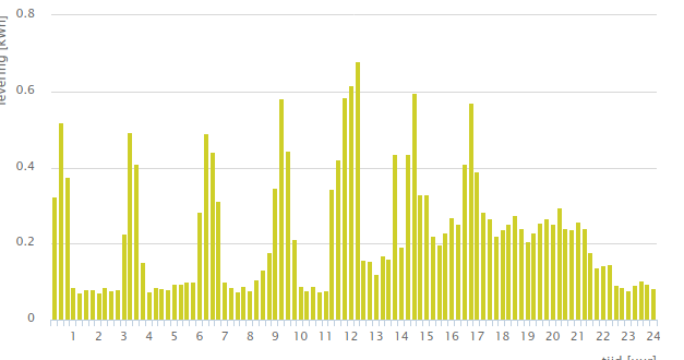 Schermafdruk op 2020-01-03 13-53-46.png