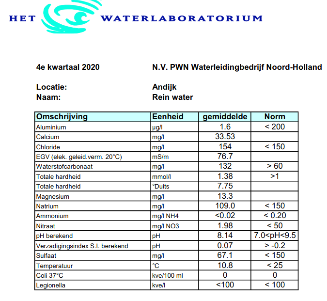 Schermafdruk op 2021-03-06 14-08-07.png