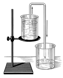 Siphon_(PSF).png