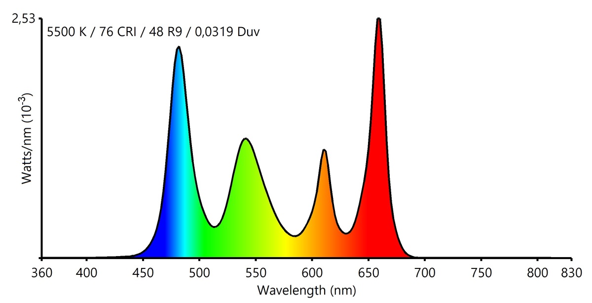 spectrum 3.jpg