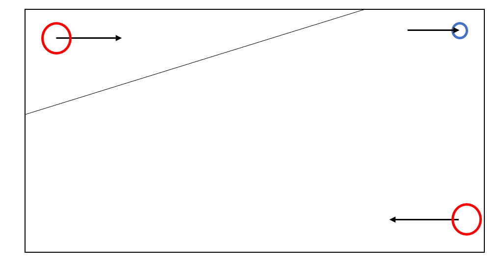 Stroming 2.png