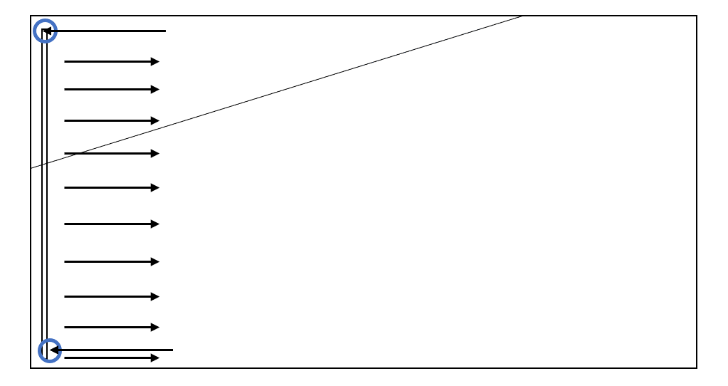 Stroming 3.png