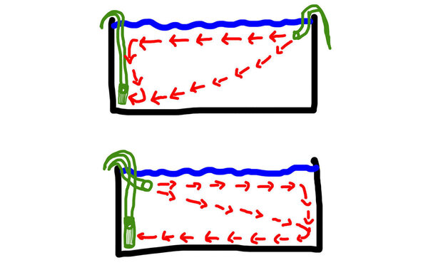 stroming.jpg