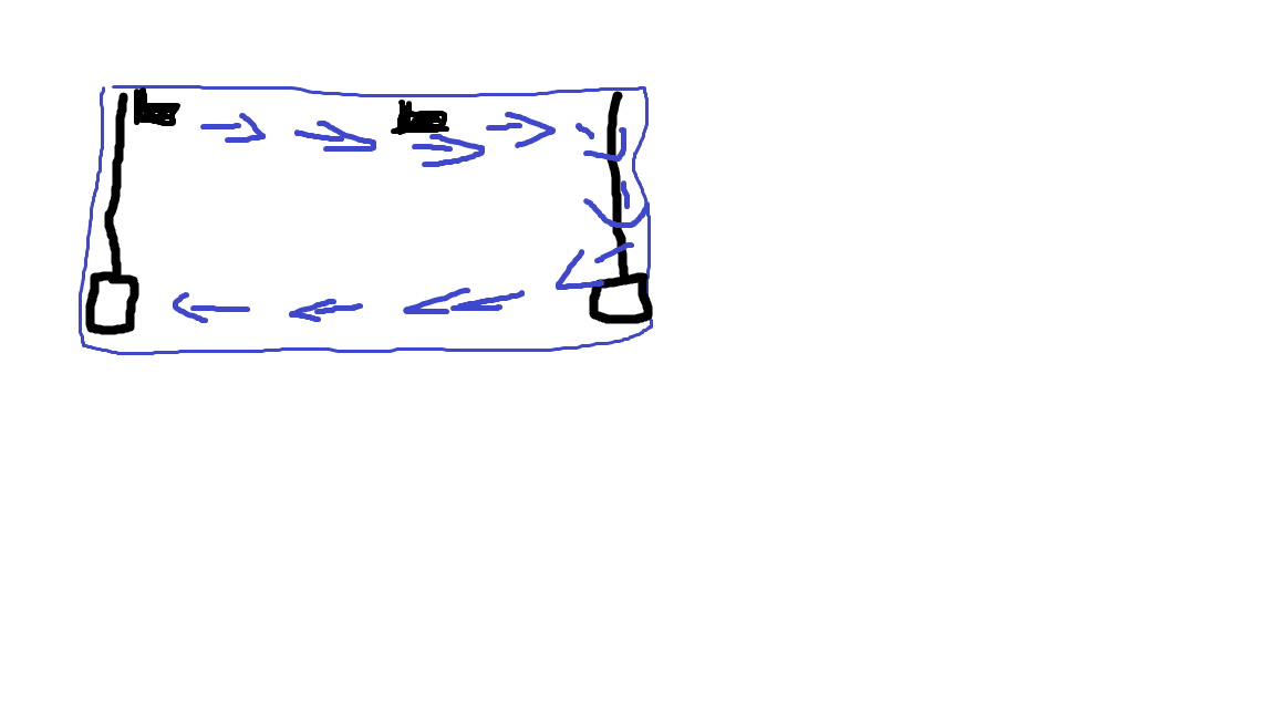 Stroming tekening.png