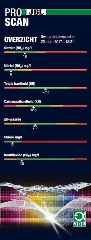 test 29-4-2017 guppen.JPG