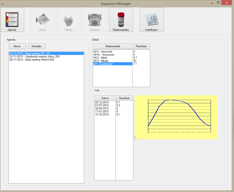 Aquarium Management Software AquaForum