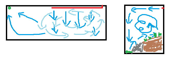 Watercirculatie.png