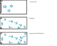Stroming.jpg