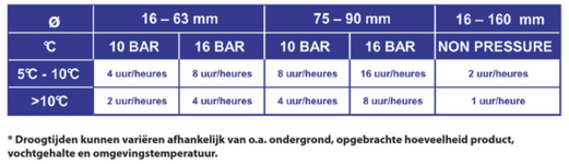 Schermafbeelding 2020-02-24 om 00.14.57.png