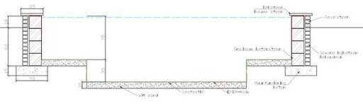 Volledige doorsnede vijver.JPG