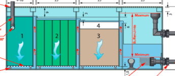 Sump matten.PNG