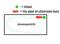 prijsetiketten-26x12-rechthoek-wit-universeel-1ds.jpg
